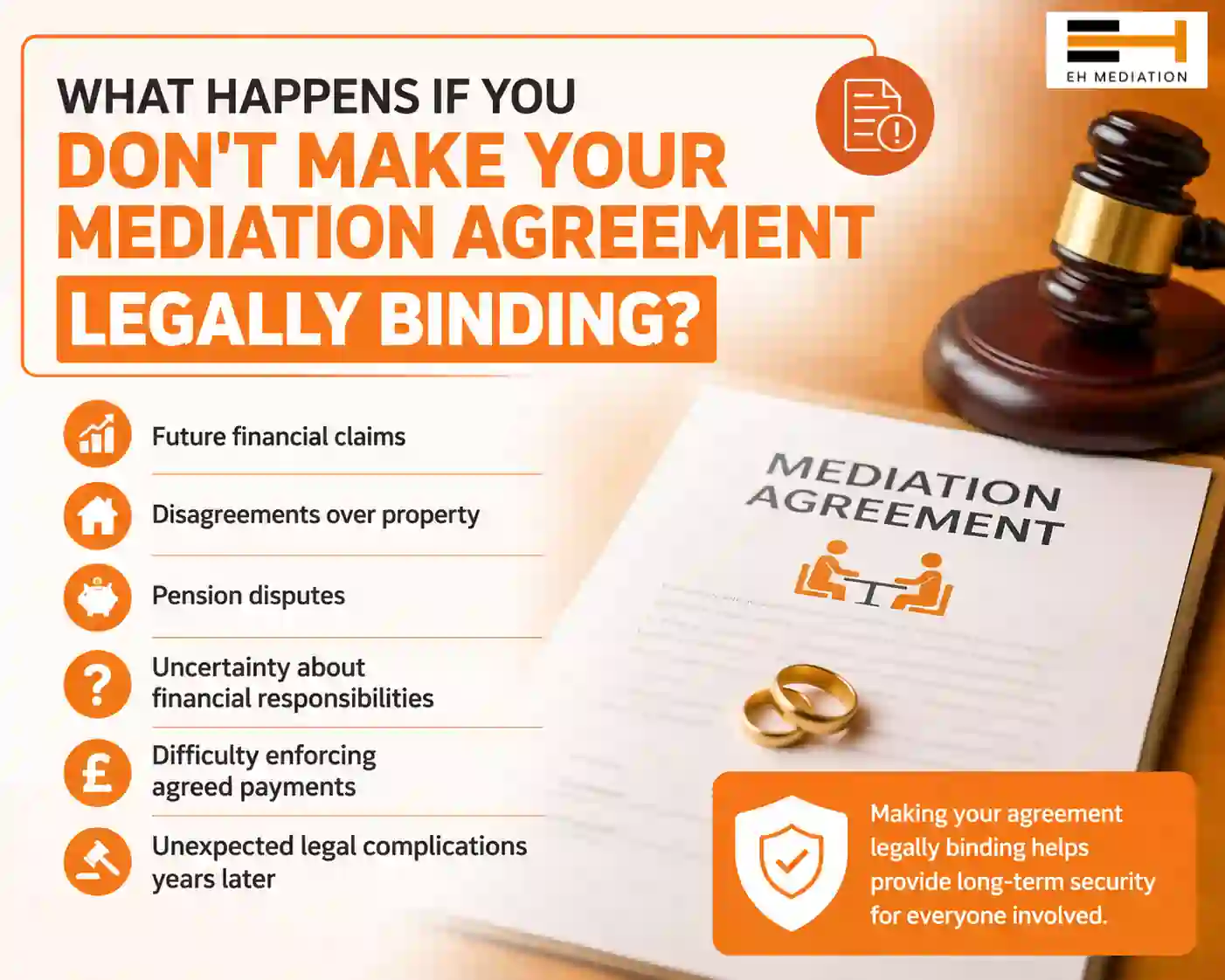 What Happens If You Don't Make Your Mediation Agreement Legally Binding Swindon?